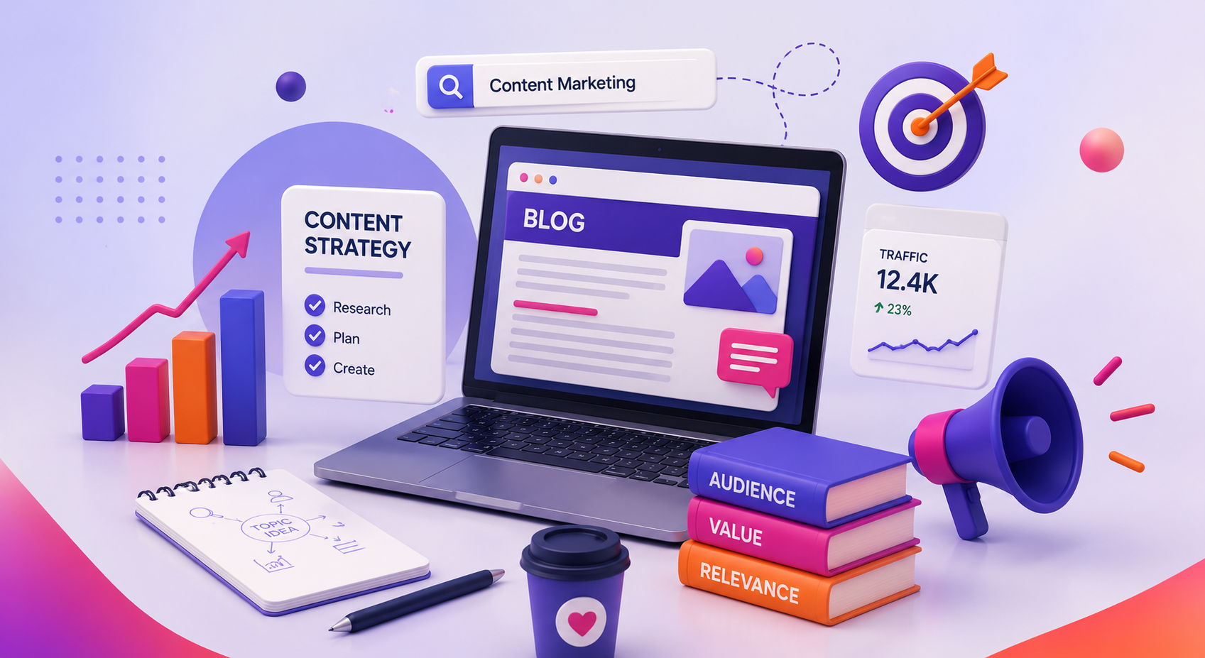 Content Marketing